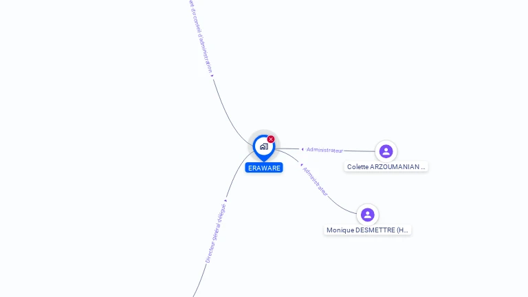 Cartographie gratuite d'ERAWARE