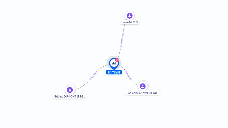 Cartographie gratuite d'EDITIQUE
