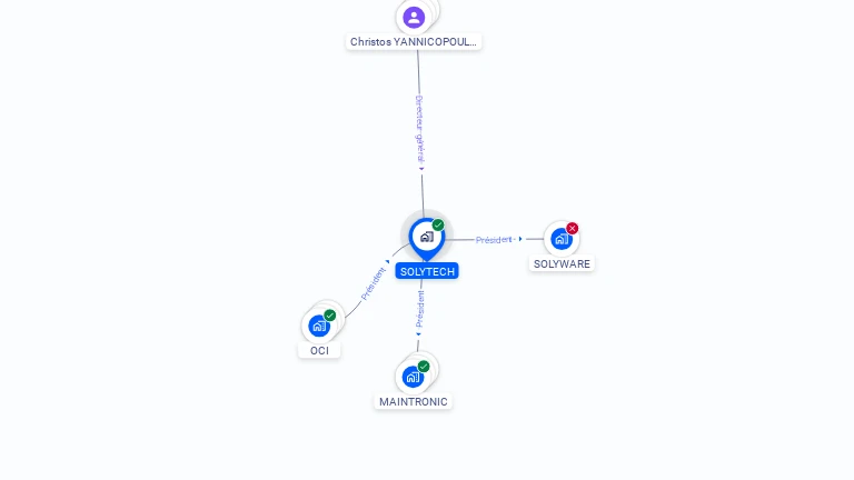 Cartographie gratuite de SOLYTECH
