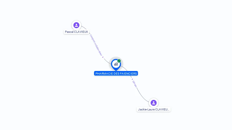 Cartographie gratuite de PHARMACIE DES FAIENCIERS