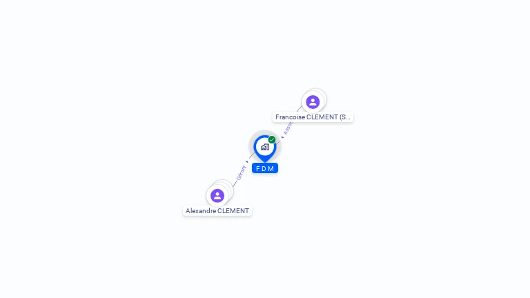 Cartographie gratuite de FDM