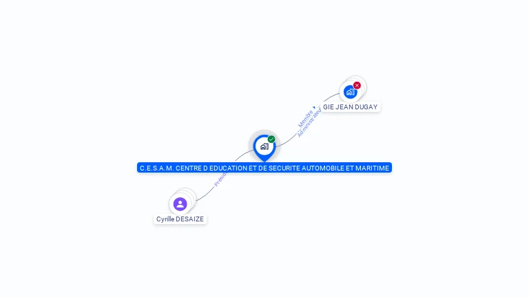 Cartographie gratuite de C.E.S.A.M. CENTRE D EDUCATION ET DE SECURITE AUTOMOBILE ET MARITIME