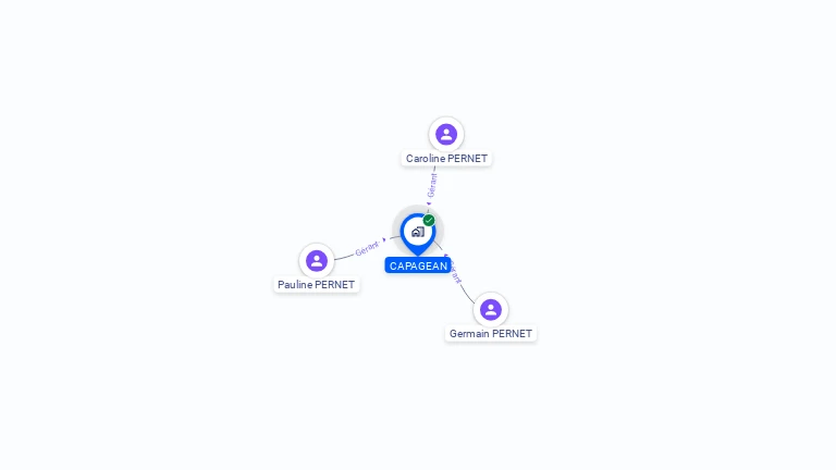 Cartographie gratuite de CAPAGEAN