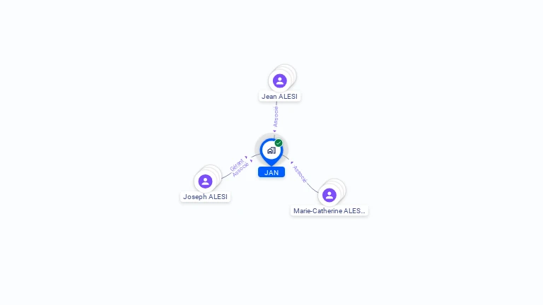 Cartographie gratuite de JAN