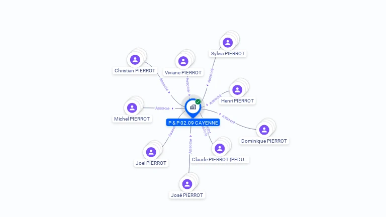 Cartographie gratuite de P & P 02.09 CAYENNE