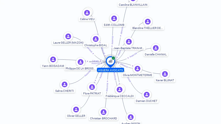 Cartographie gratuite d'AGUERA AVOCATS