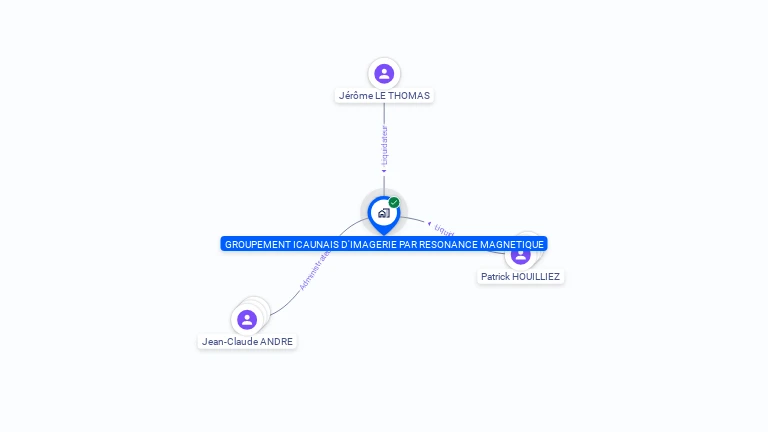 Cartographie gratuite de GROUPT ICAUNAIS D'IMAGERIE PAR RES MAGN.
