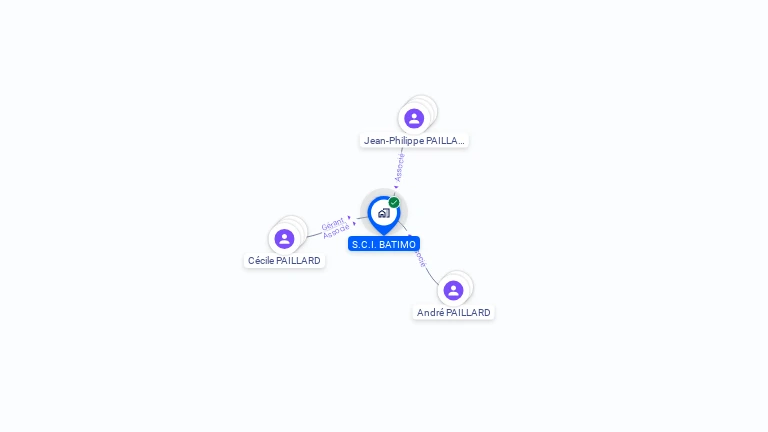 Cartographie gratuite de BATIMO