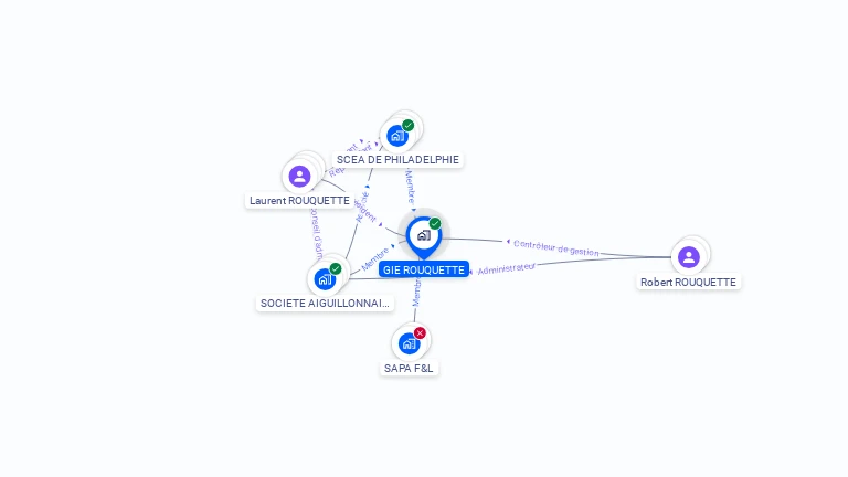 Cartographie gratuite de ROUQUETTE