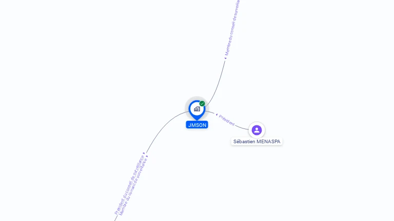 Cartographie gratuite de JMSON