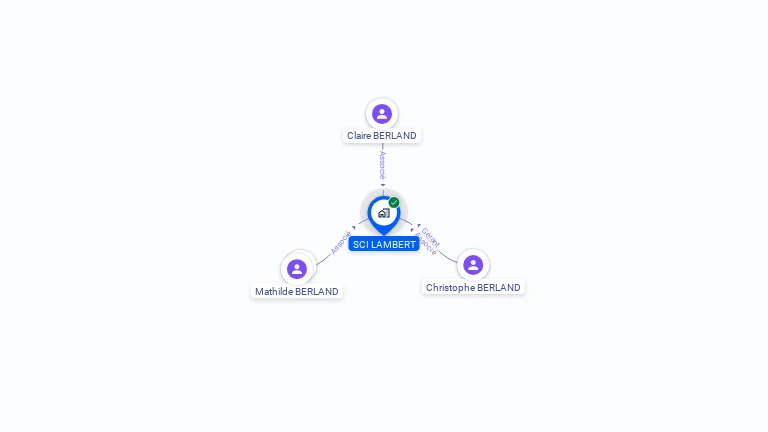 Cartographie gratuite de LAMBERT