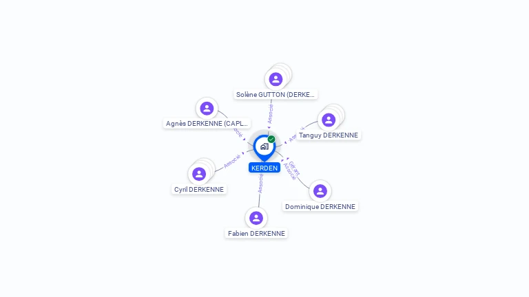 Cartographie gratuite de KERDEN