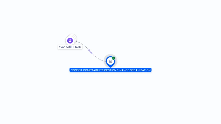 Cartographie gratuite de CONSEIL COMPTAB GESTION FINANCE ORG