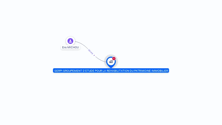 Cartographie gratuite de G.E.R.P.I GPT ETUDE REHAB PATRIMOINE IMM