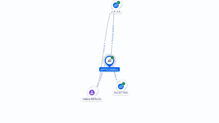 Cartographie gratuite d'OPTICONSEIL