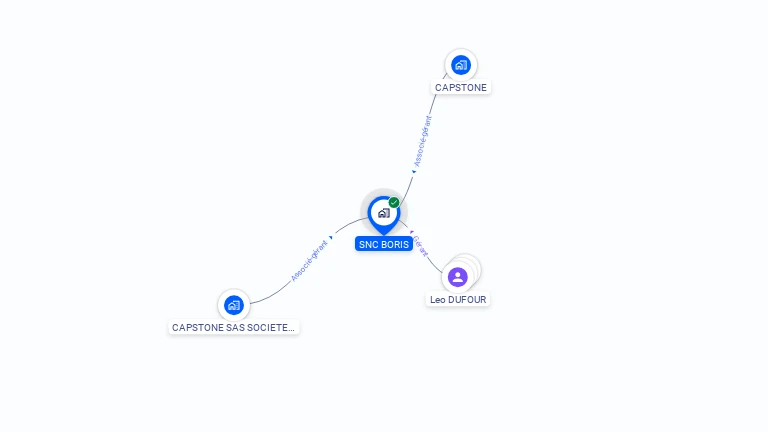 Cartographie gratuite de BORIS