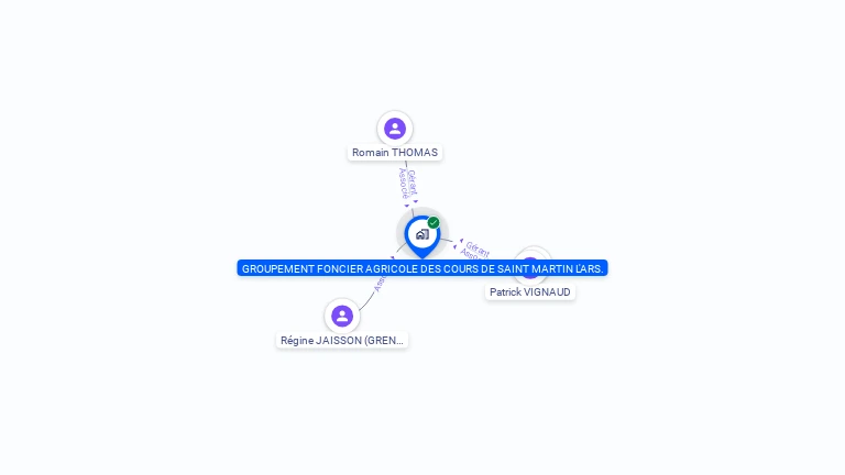 Cartographie gratuite de GFA DES COURS