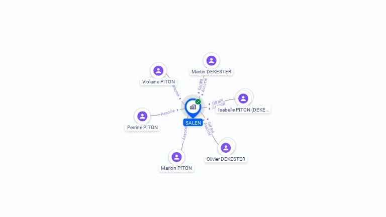 Cartographie gratuite de SALEN