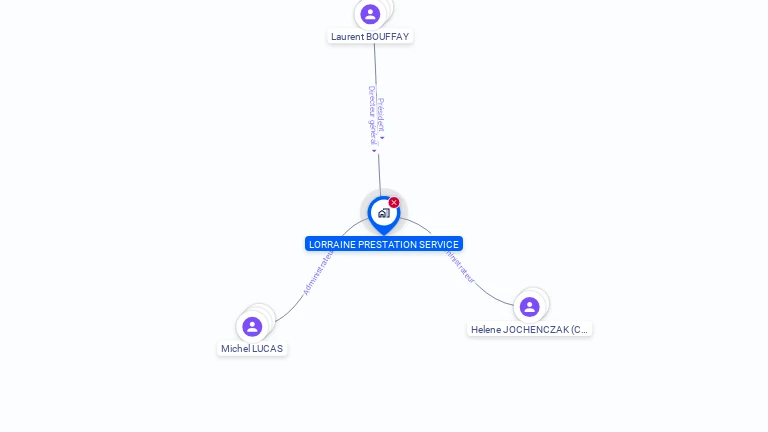 Cartographie gratuite d'ALLIANCE