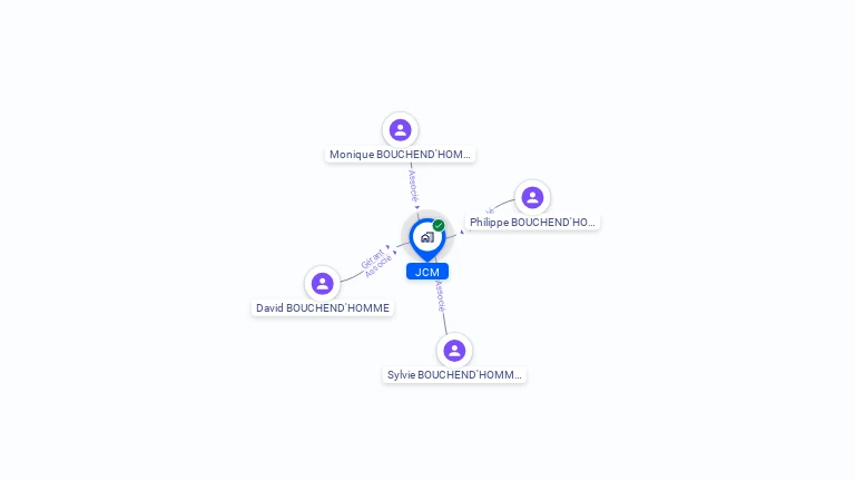 Cartographie gratuite de JCM