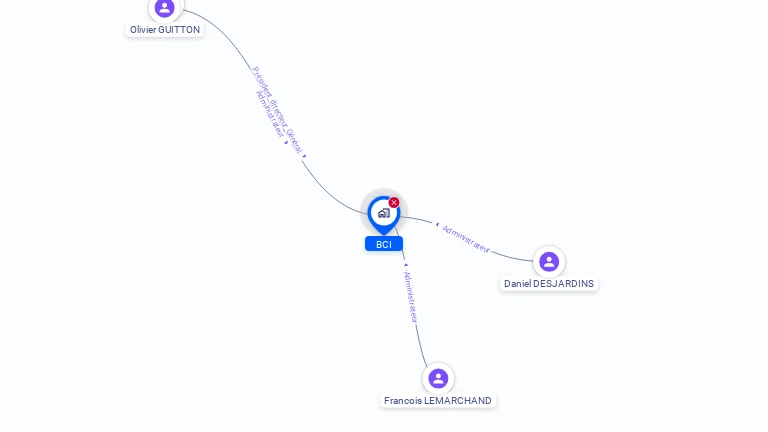 Cartographie gratuite de BCI