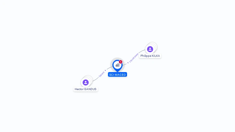Cartographie gratuite de SCI MACEO