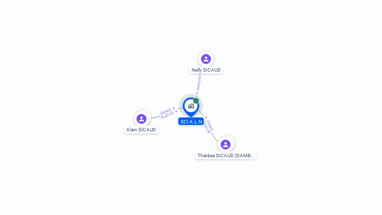 Cartographie gratuite d'ALN