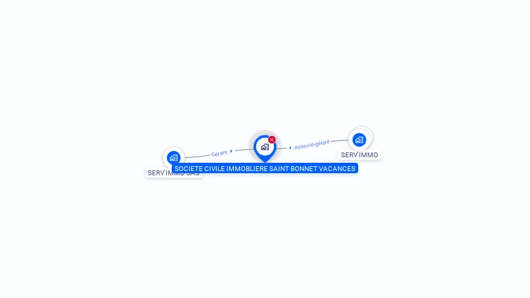 Cartographie gratuite de 414517599