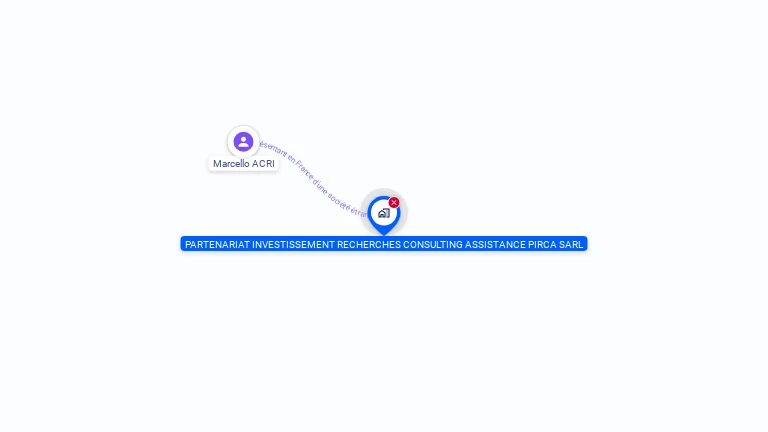 Cartographie gratuite de PARTENARIAT INVEST RECHER CONSULT ASSIST