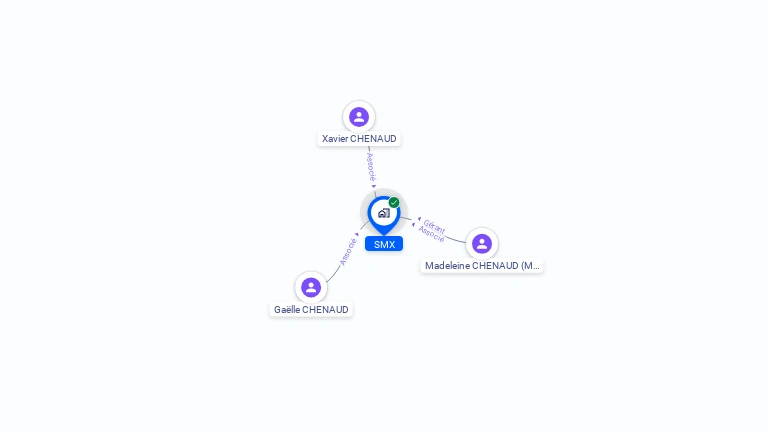 Cartographie gratuite de SMX