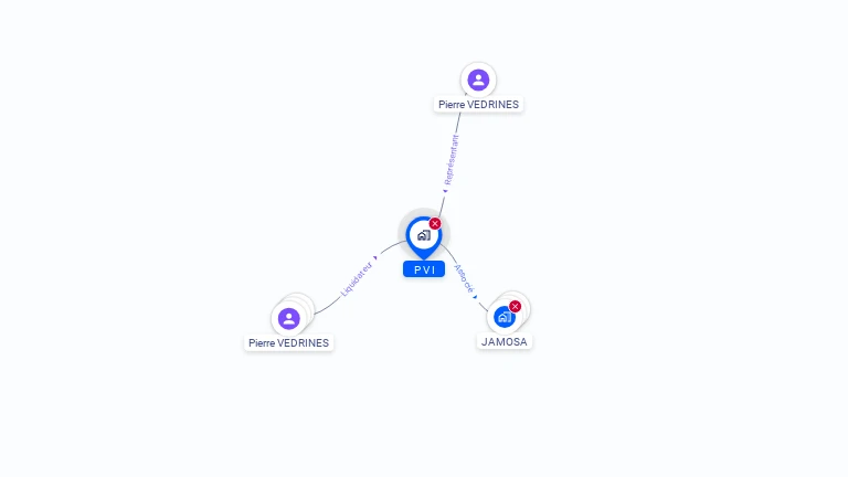 Cartographie gratuite de PVI