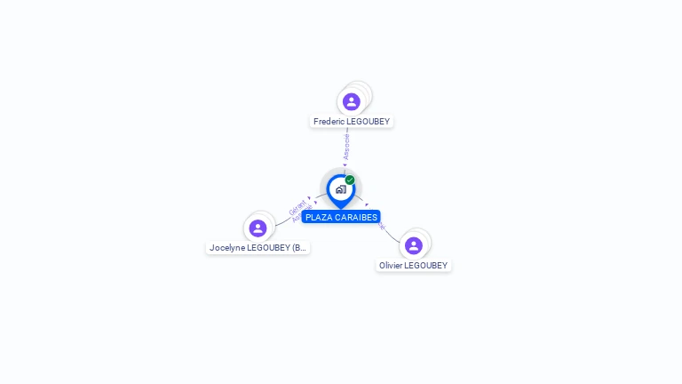 Cartographie gratuite de PLAZA CARAIBES
