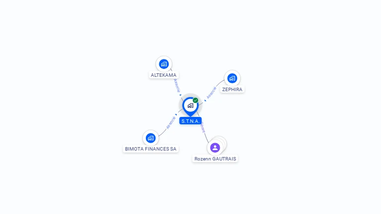 Cartographie gratuite de STNA