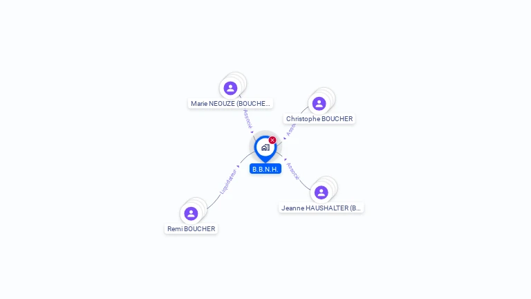 Cartographie gratuite de BBNH