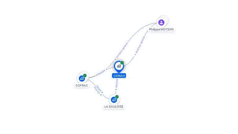 Cartographie gratuite de CERMIX
