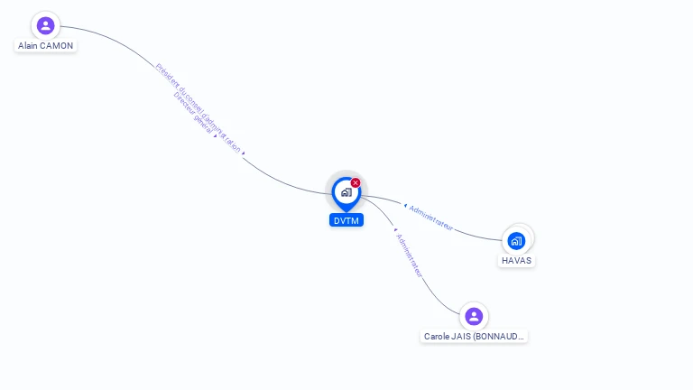 Cartographie gratuite de DVTM
