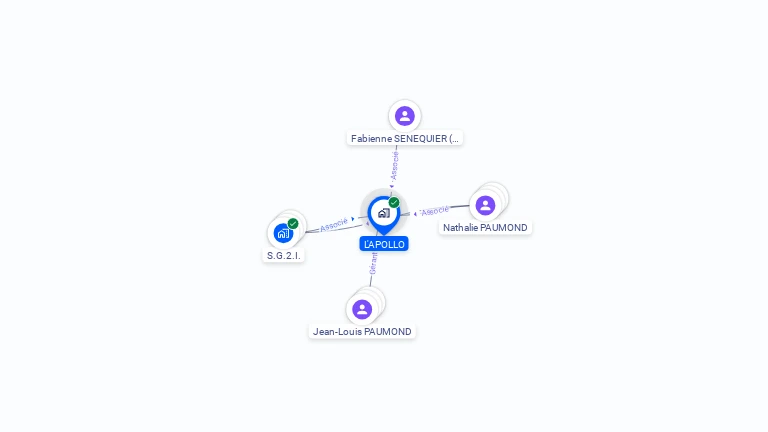 Cartographie gratuite de L'APOLLO