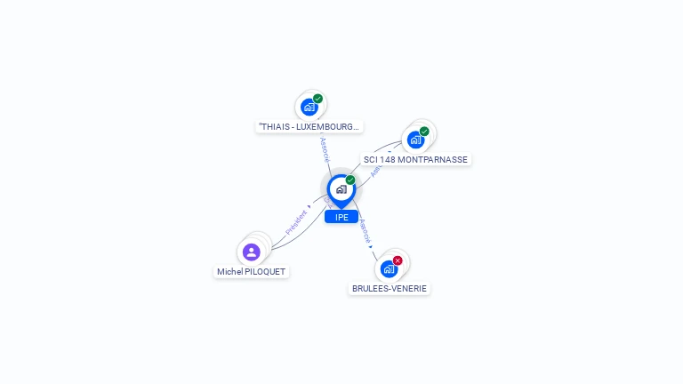 Cartographie gratuite d'IPE