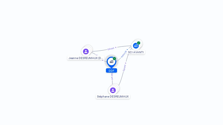Cartographie gratuite de DDF