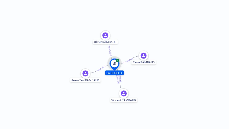 Cartographie gratuite de LA DURELLE