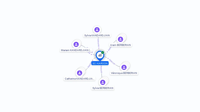 Cartographie gratuite de SCI KAROON