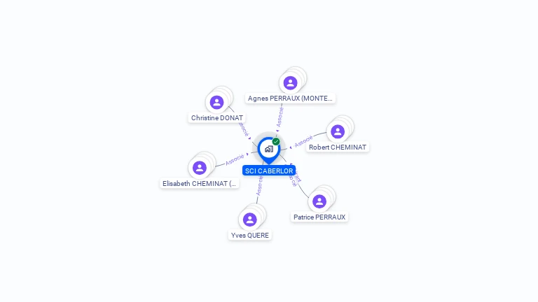 Cartographie gratuite de SCI CABERLOR