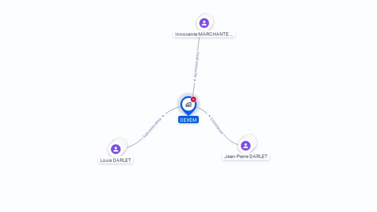 Cartographie gratuite de DEXEM