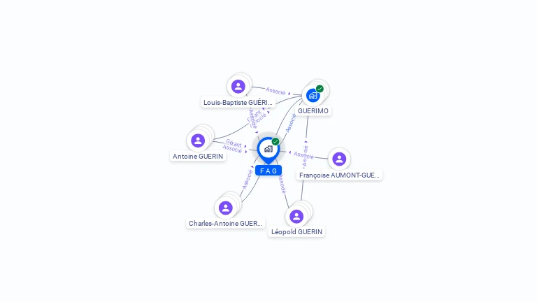 Cartographie gratuite de FAG