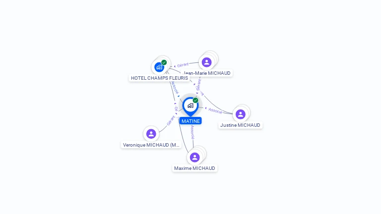 Cartographie gratuite de MATINE