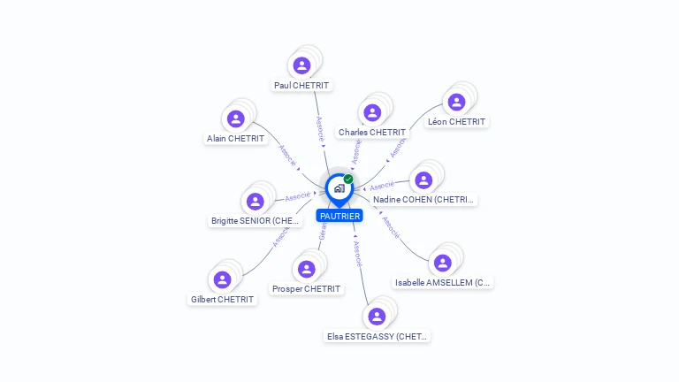 Cartographie gratuite de PAUTRIER