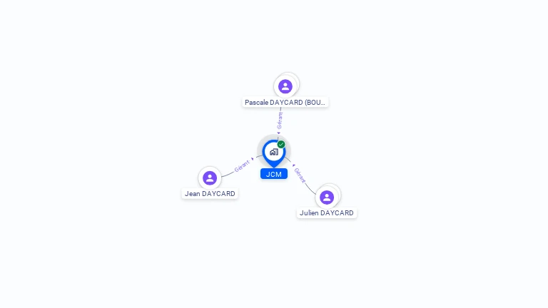 Cartographie gratuite de JCM