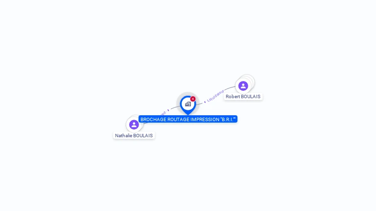 Cartographie gratuite de BROCHAGE ROUTAGE IMPRESSION