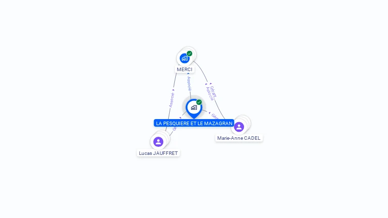 Cartographie gratuite de LA PESQUIERE ET LE MAZAGRAN