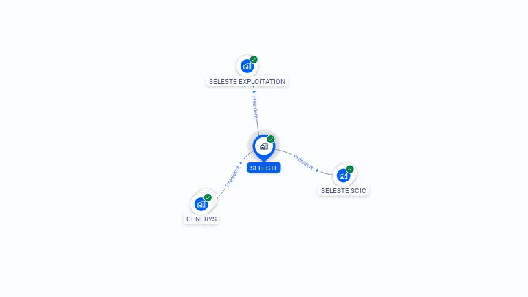 Cartographie gratuite de SELESTE